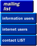 mailing list navigation bar