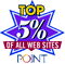 Top 5% of the Web from Point