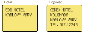 EDB database of companies