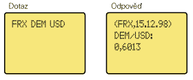 Currency converter (FOREX)