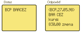 Stock Exchange