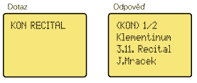 Concert hall listings