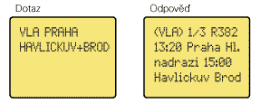 Czech Railways timetable