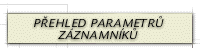 Pehled parametr zznamnk