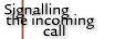 Signalling the incoming Call